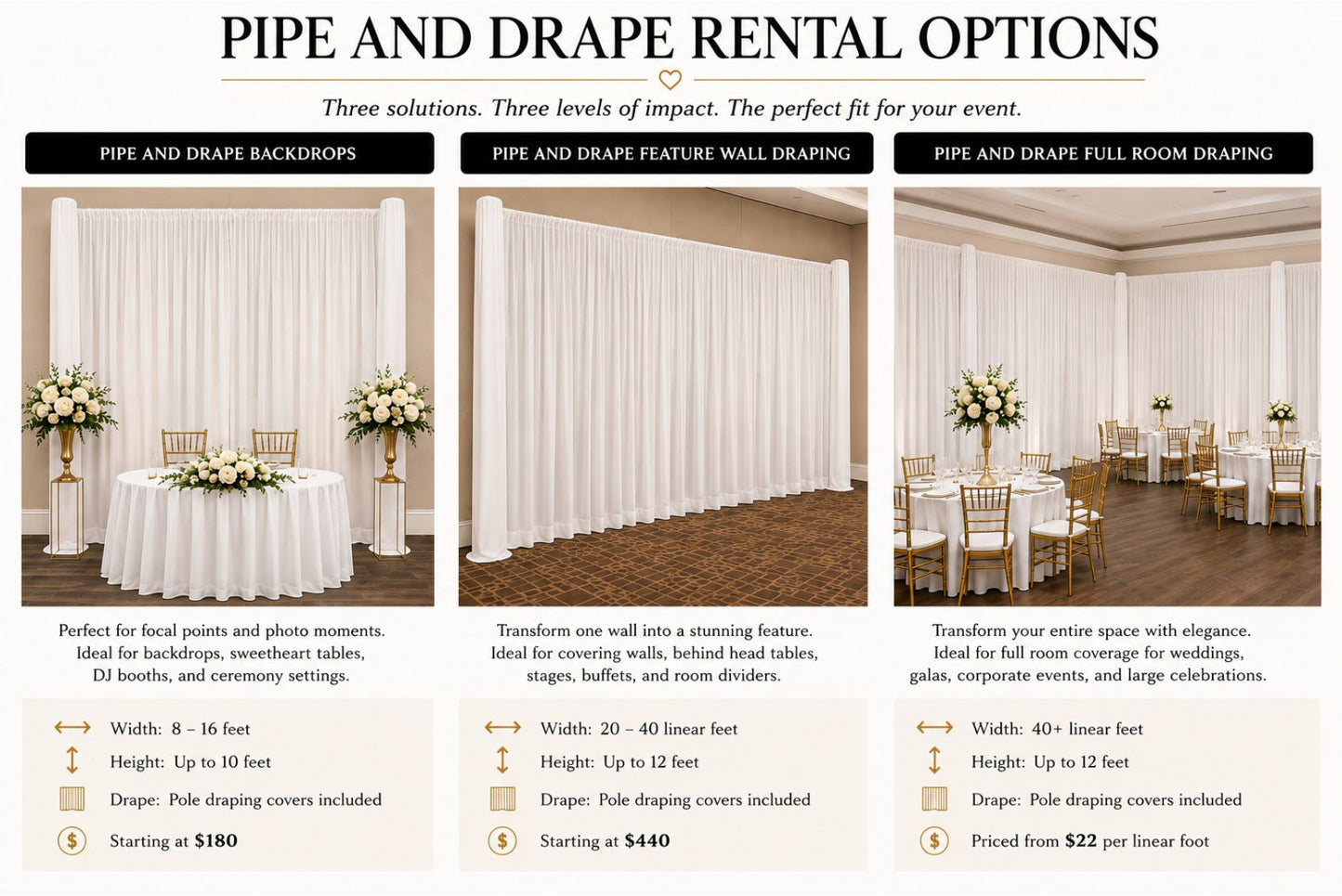 Image of different pipe and drape options