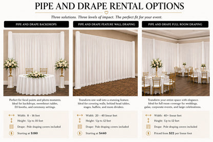 Image of different pipe and drape options